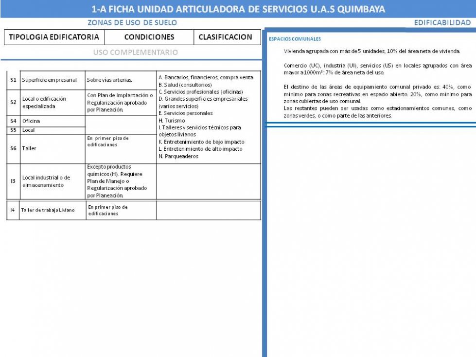 LOTE URBANO NORTE ARMENIA LOCOM 35330