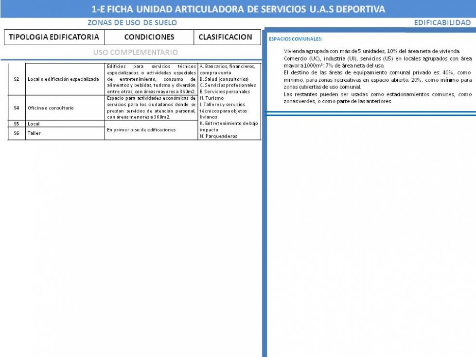 LOTE URBANO ESQUINERO AV 19 COL - ARMENIA 20000